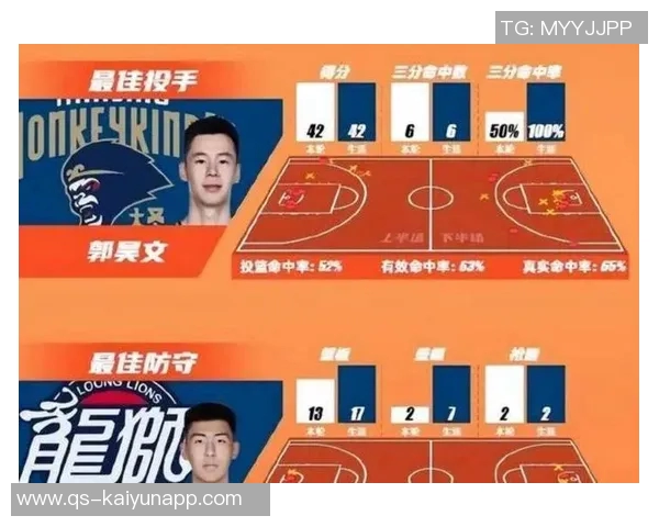 新疆队惜败分析媒体人指出最后时刻处理显慌乱时间其实足够