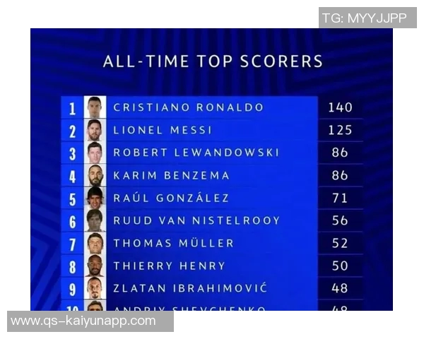 姆巴佩与哈兰德国家队表现对比：进球助攻数据一览